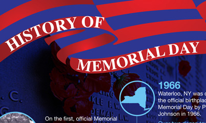 History of Memorial Day
