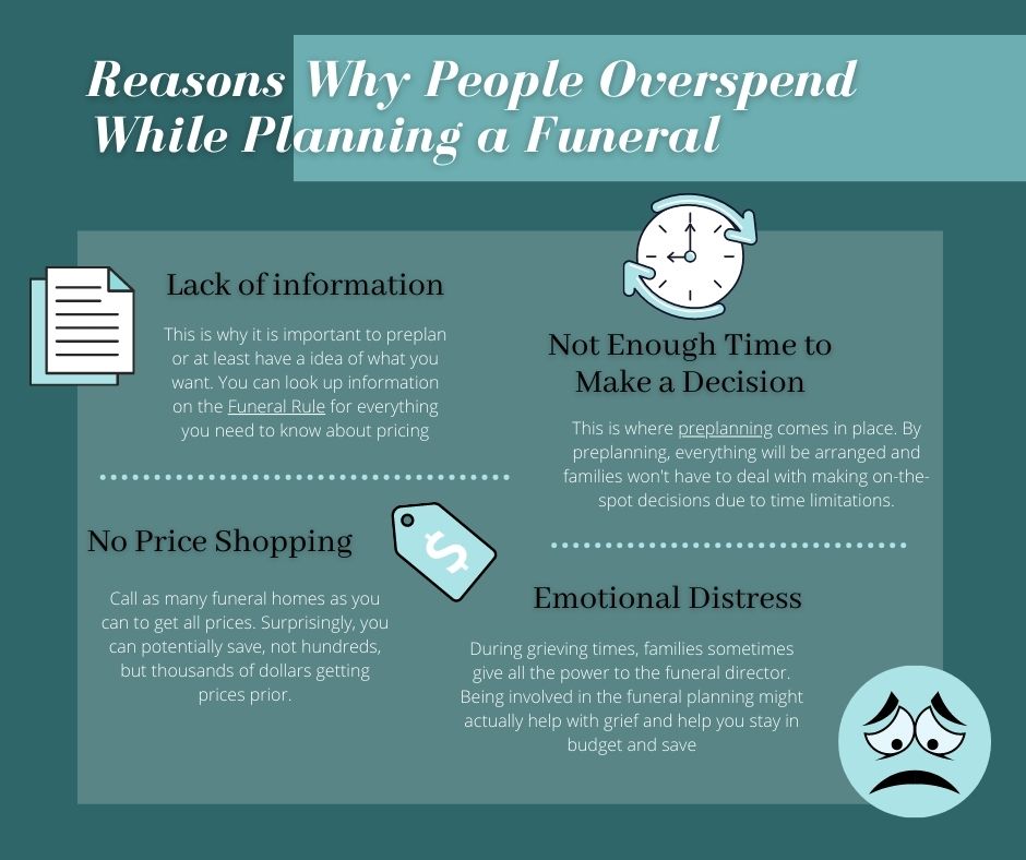 Reasons Why People Overspend While Planning A Funeral.