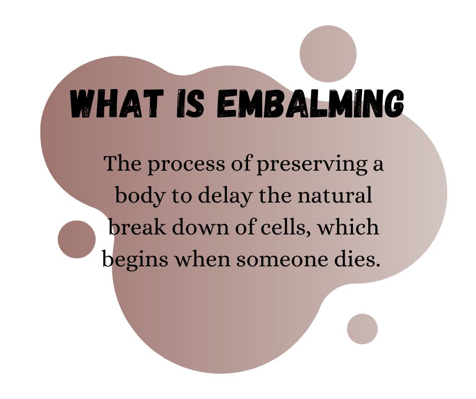 What is embalming graphic.